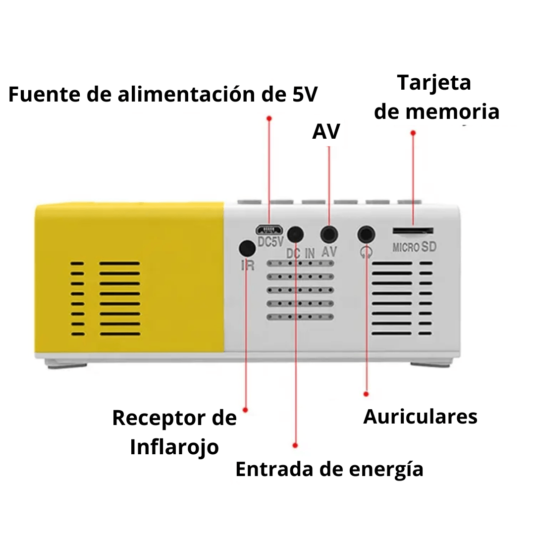 Mini Proyector Portátil YG300 HD y 60" ¡Tu cine en cualquier lugar! - IMASI RD STORE