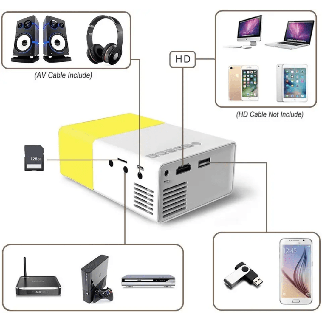 Mini Proyector Portátil YG300 HD y 60" ¡Tu cine en cualquier lugar! - IMASI RD STORE