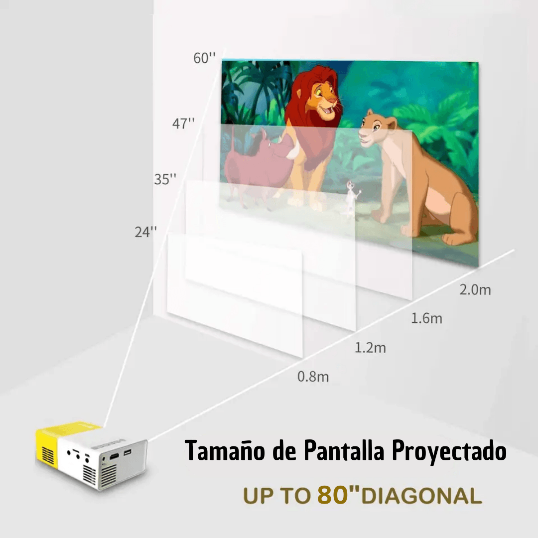 Mini Proyector Portátil YG300 HD y 60" ¡Tu cine en cualquier lugar! - IMASI RD STORE